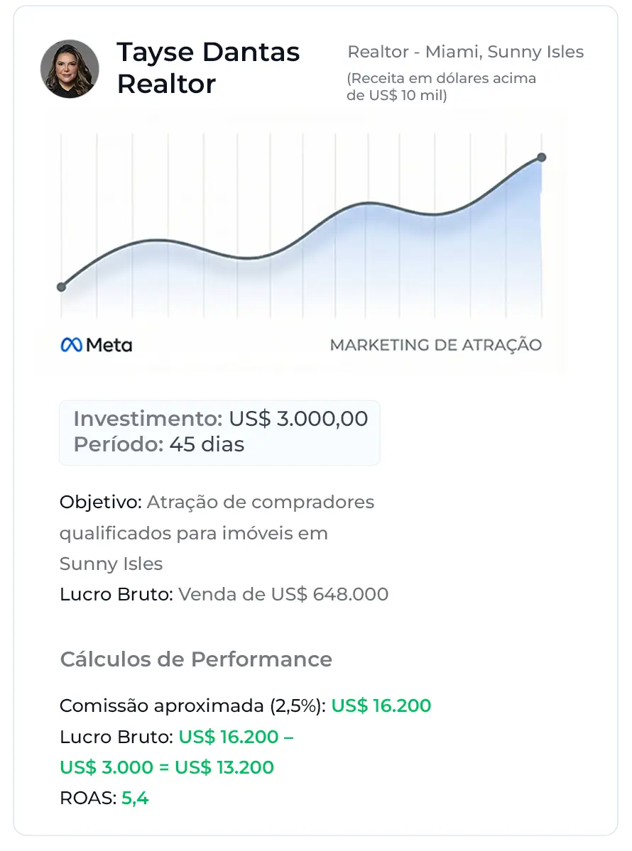 tayse dantas case mobile