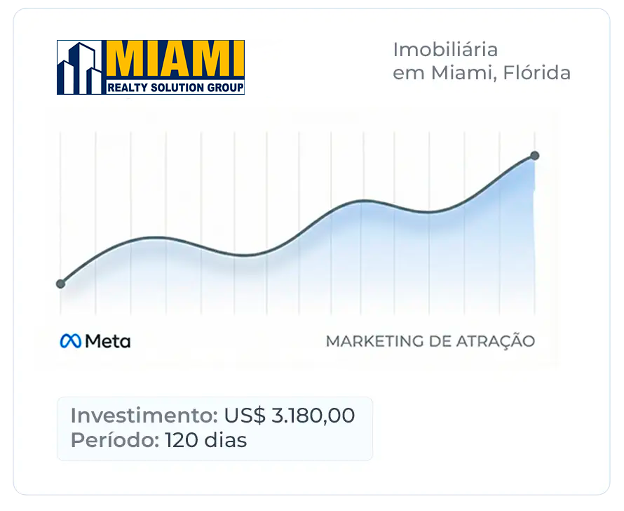 Imobiliaria-Miami-case-mobile3