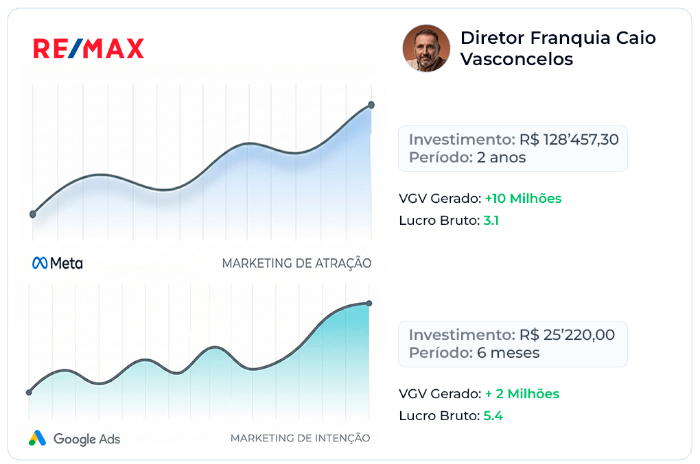 arte case 11 lead4brokers desktop (1) (1)