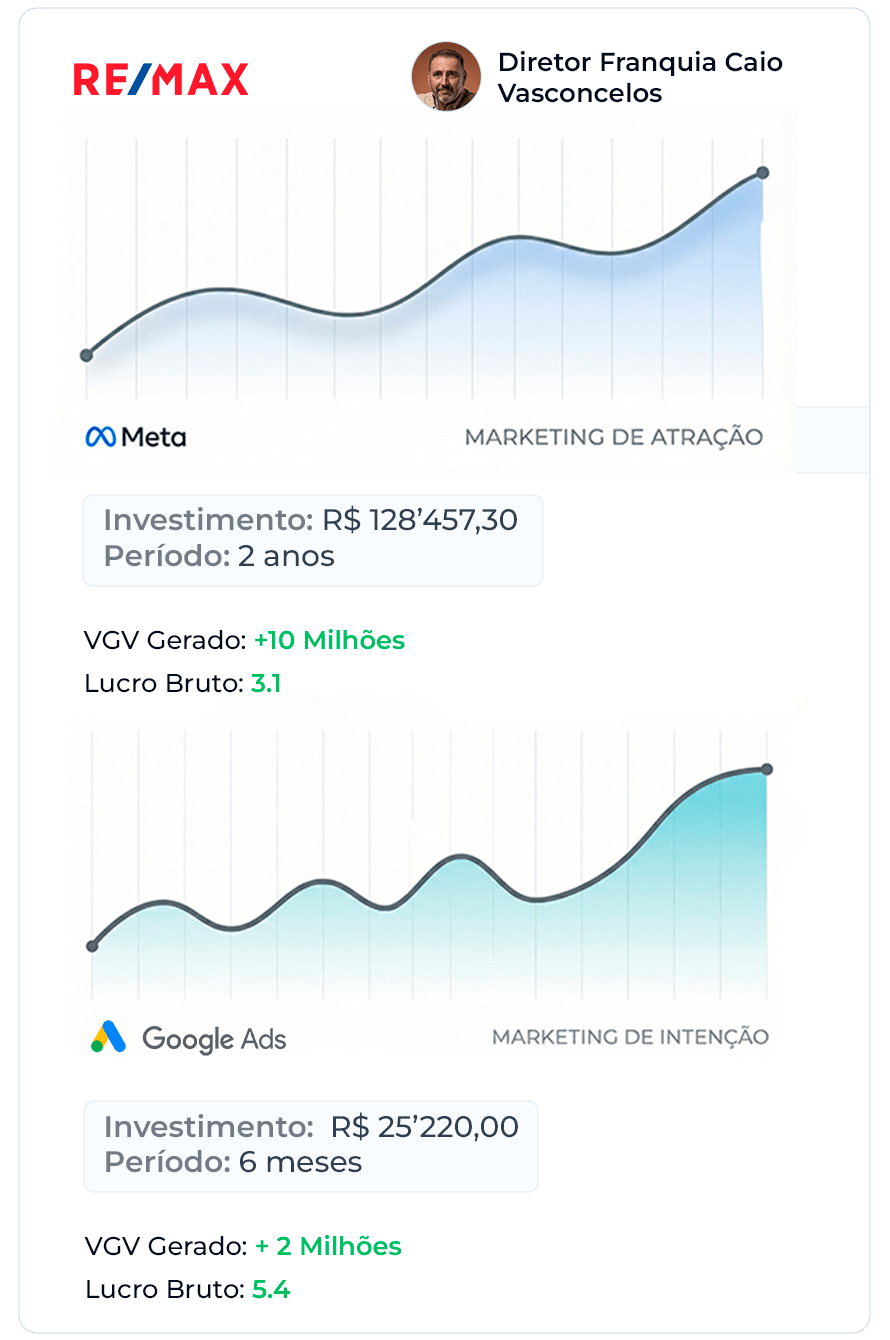 arte case 12 lead4brokers (1)